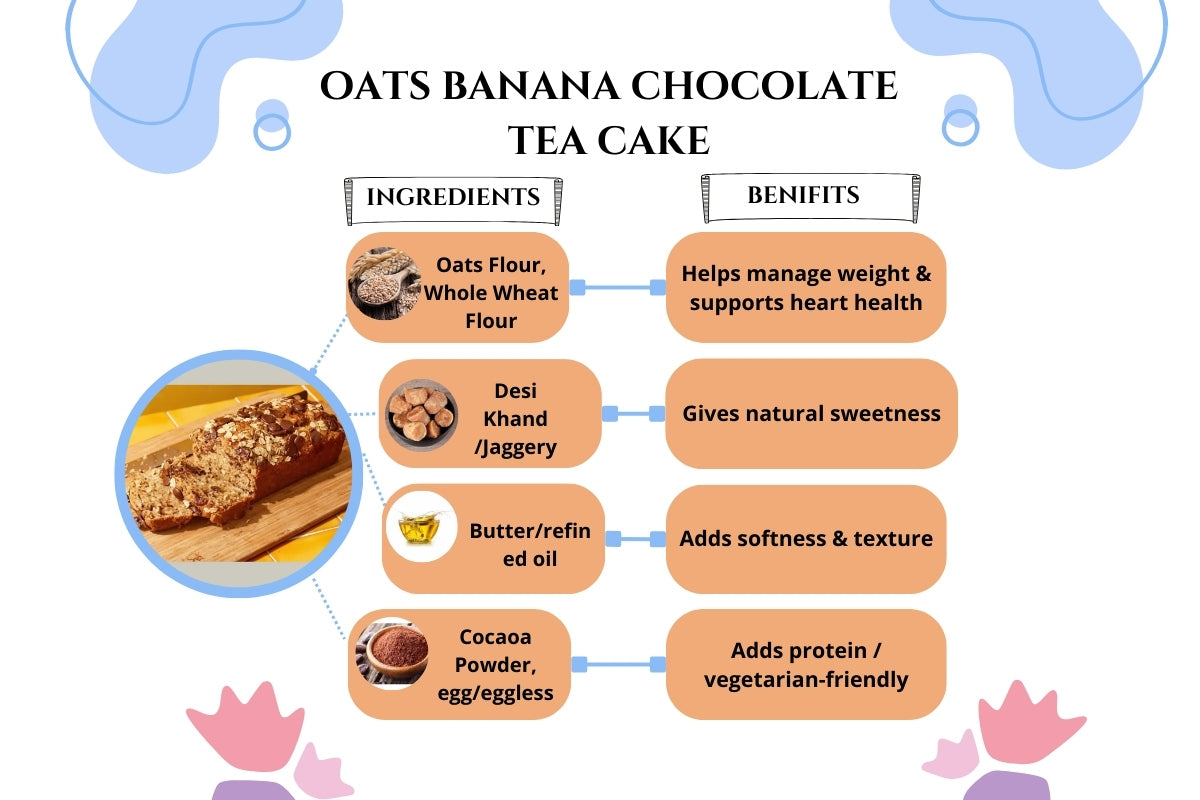 Oats Banana Chocolate Tea Cake