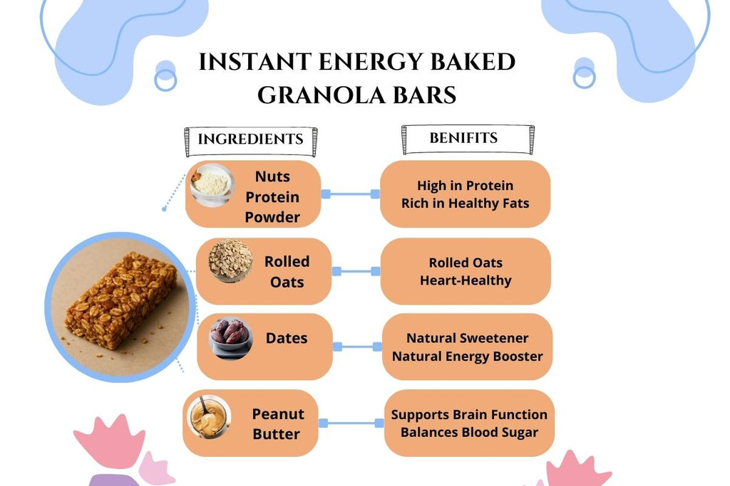 Instant Baked Granola Bar
