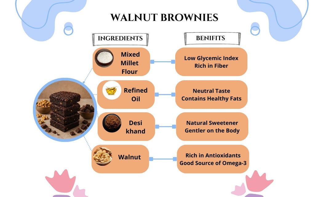 Millet Wallnet Brownies (pack of 4)